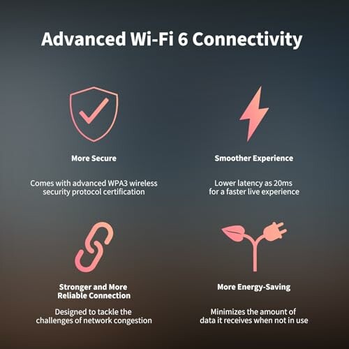 Advanced Wi-Fi 6 features: security, smoother experience, reliable connection, energy-saving.