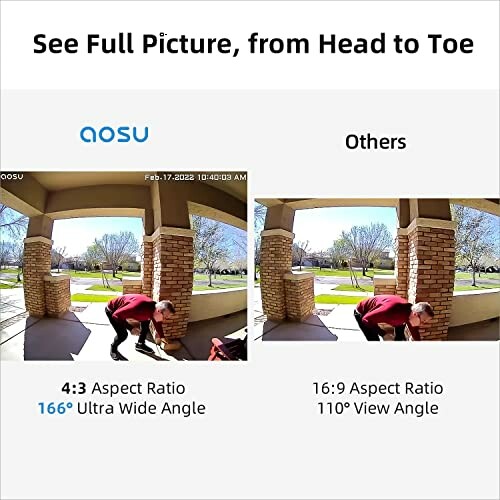 Comparison of AOSU doorbell camera with others showing wider view angle.