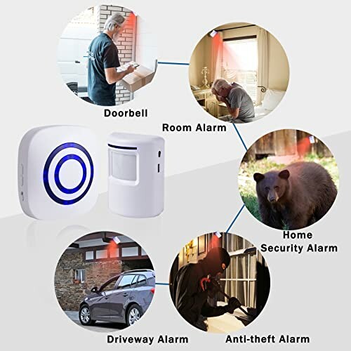 Home security sensor system illustrating various alarm uses.