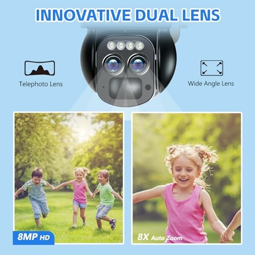 Innovative dual lens camera with telephoto and wide angle lens, featuring 8MP HD and 8X auto zoom with images of kids playing.