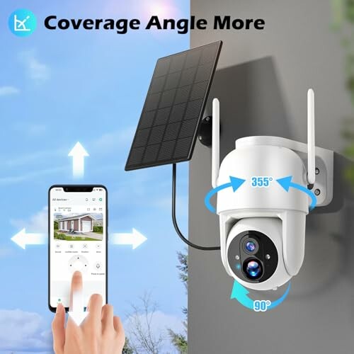 Solar powered security camera with smartphone control.